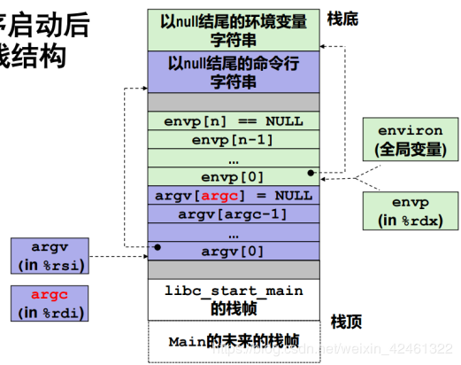 [外链图片转存失败,源站可能有防盗链机制,建议将图片保存下来直接上传(img-VVaLGpUf-1578236718616)(media/6a856d1a469d25b52b4a70e5d47678d4.png)]