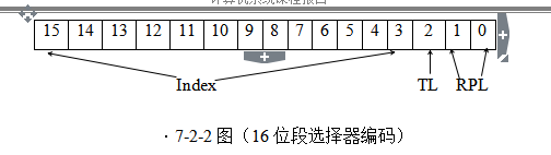 [外链图片转存失败,源站可能有防盗链机制,建议将图片保存下来直接上传(img-xiBzi1eE-1578236718632)(media/39b75dc82ba5aef22e91ef7aa8c1201a.png)]