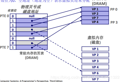 [外链图片转存失败,源站可能有防盗链机制,建议将图片保存下来直接上传(img-TDCkHJoc-1578236718634)(media/2b8fb1fdd5fec4f39f56d8e2c7afd523.png)]