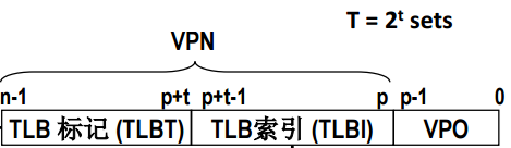 [外链图片转存失败,源站可能有防盗链机制,建议将图片保存下来直接上传(img-j91B6GsI-1578236718636)(media/585a79f5ee43c5b0752cdd364da5ae64.png)]