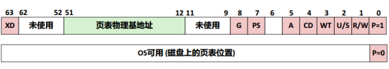 [外链图片转存失败,源站可能有防盗链机制,建议将图片保存下来直接上传(img-FVxYYgVs-1578236718638)(media/694dde409b5c52f151d5ffc918e4196a.png)]