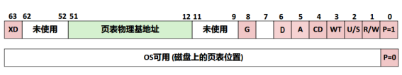 [外链图片转存失败,源站可能有防盗链机制,建议将图片保存下来直接上传(img-NlgovttV-1578236718638)(media/029f8f5bd84766ebf76450abf1ef6abe.png)]