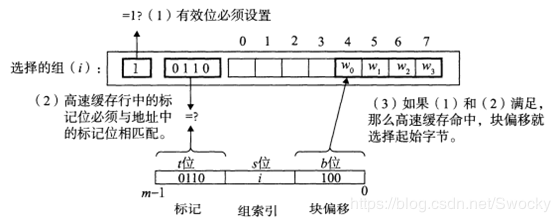 [外链图片转存失败,源站可能有防盗链机制,建议将图片保存下来直接上传(img-6DVpugGR-1578236718641)(media/3d50767dcc4387568df19c294c0901d7.png)]