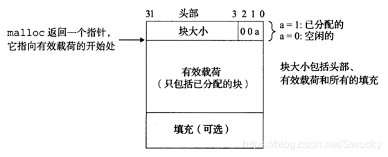 [外链图片转存失败,源站可能有防盗链机制,建议将图片保存下来直接上传(img-kkqfegpO-1578236718644)(media/ea311d46c8ce3f96918c6ce31f4eb414.png)]