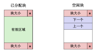 [外链图片转存失败,源站可能有防盗链机制,建议将图片保存下来直接上传(img-fedMmfhO-1578236718644)(media/7ba4c8a7b27ec5beeef7f26d37233458.png)]