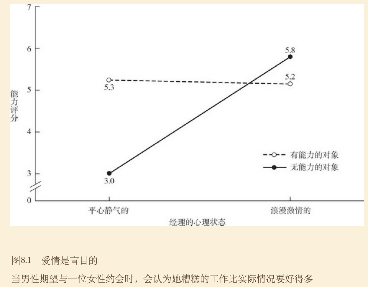 新冠死亡人口年龄段_中国人口年龄段分布图(2)