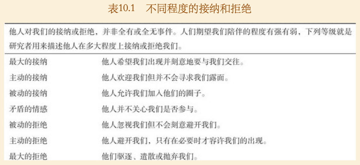 watermark,type_ZmFuZ3poZW5naGVpdGk,shadow_10,text_aHR0cHM6Ly94aWFvYmFpLmJsb2cuY3Nkbi5uZXQ=,size_16,color_FFFFFF,t_70