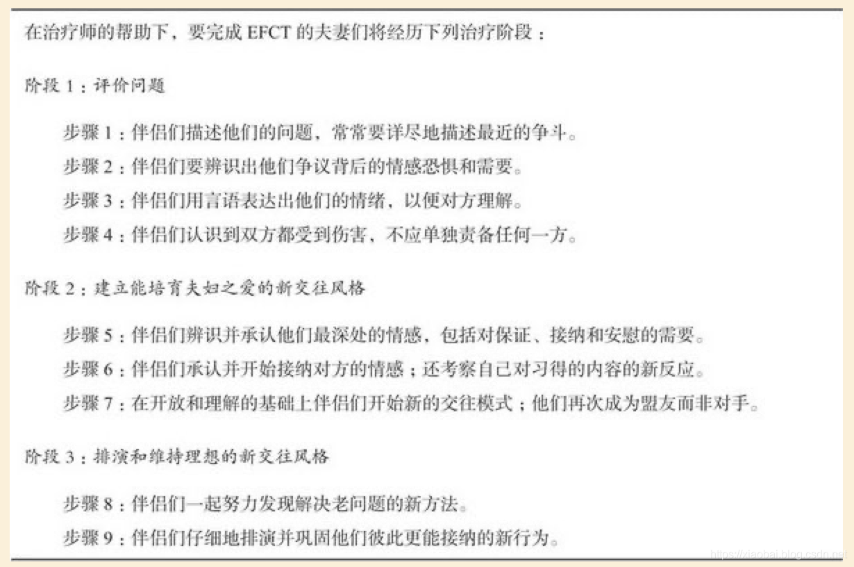 芭蕾舞伴会互相解决问题吗 Csdn 芭蕾舞伴会互相解决问题吗 Csdn