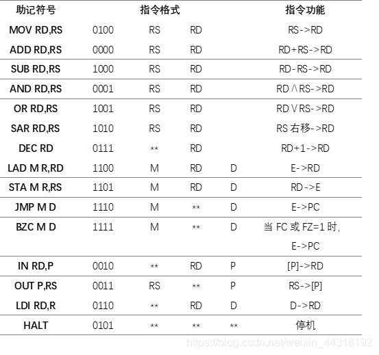 ここに画像を挿入説明