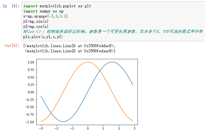 python自学篇十六[Matplotlib——绘图：figure+颜色+属性+子图+柱状图+直方图+散点图]_pyqt matplotlib ...