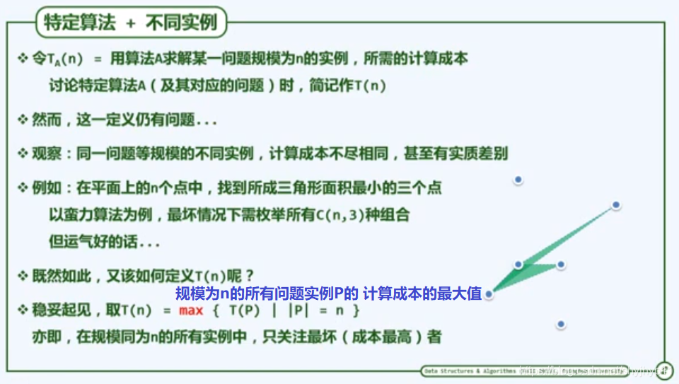 啥叫动态规划 watermark,type_ZmFuZ3poZW5naGVpdGk,shadow_10,text_aHR0cHM6Ly9ibG9nLmNzZG4ubmV0L3NoeWpoeXAxMQ==,size_16,color_FFFFFF,t_70