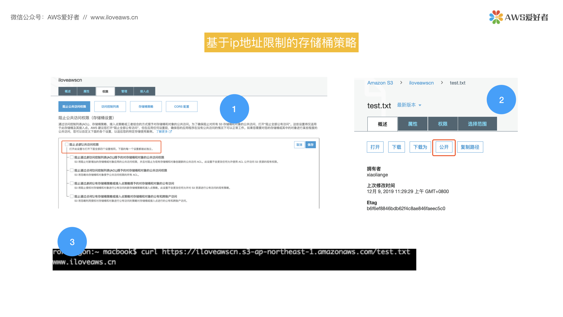S3存储桶策略（S3 Bucket Policies）_amazon s3 policy conditionCSDN博客