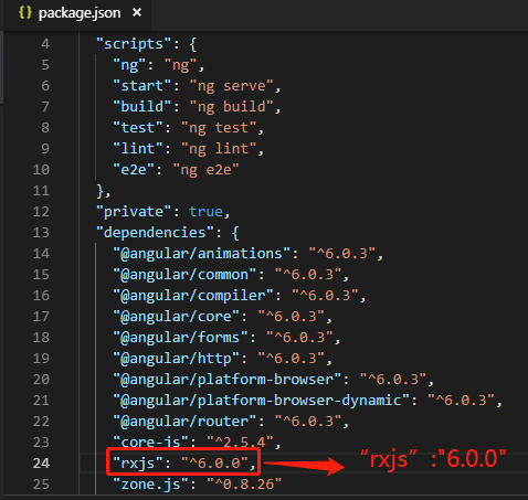 Angular创建项目中出现 ERROR In Node_modules/rxjs/internal/types.d.ts(81,44 ...