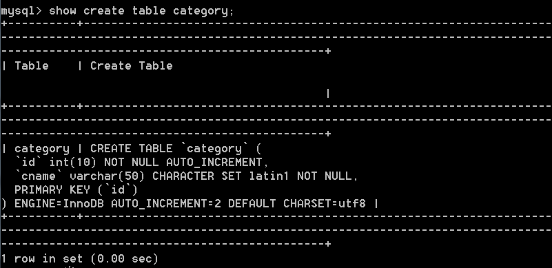 Mysql Character Set And Encoding MySQL encoding problem - Programmer Sought