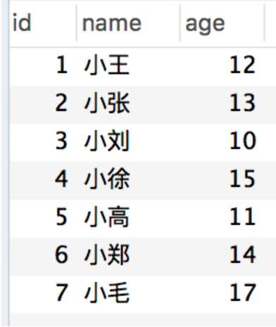 什么是数据库索引 watermark,type_ZmFuZ3poZW5naGVpdGk,shadow_10,text_aHR0cHM6Ly9ibG9nLmNzZG4ubmV0L1dIRWdxaW5n,size_16,color_FFFFFF,t_70