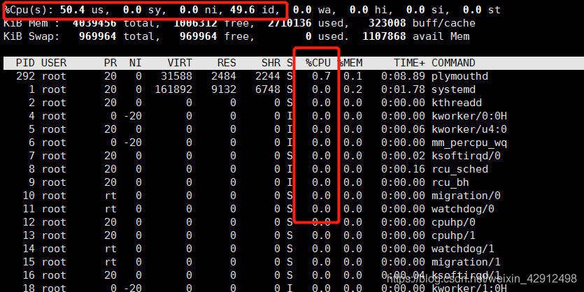 linux cpu watermark,type_ZmFuZ3poZW5naGVpdGk,shadow_10,text_aHR0cHM6Ly9ibG9nLmNzZG4ubmV0L3dlaXhpbl80MjkxMjQ5OA==,size_16,color_FFFFFF,t_70
