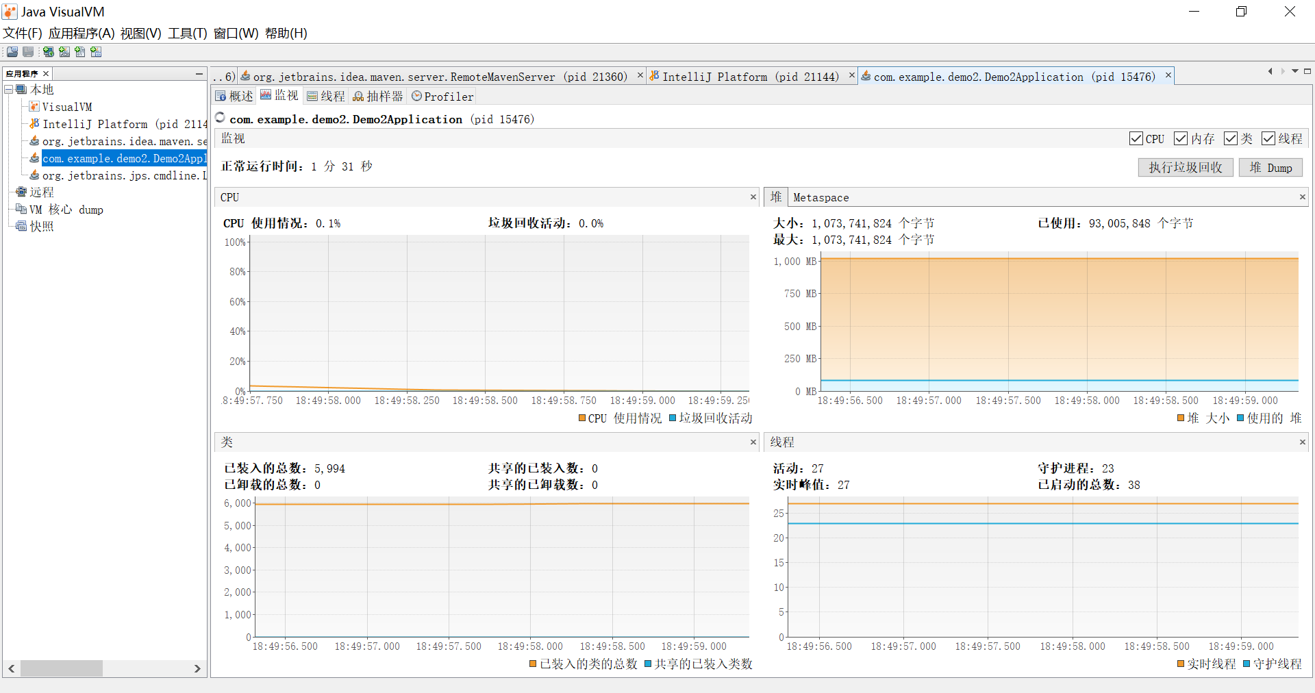 SpringBoot 深度调优，让你的项目飞起来！