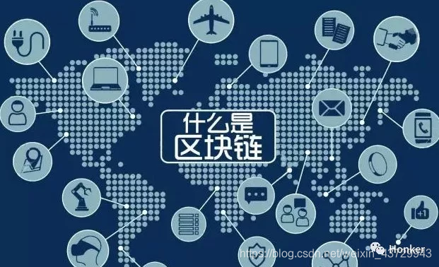 概念什么意思简单解释 watermark,type_ZmFuZ3poZW5naGVpdGk,shadow_10,text_aHR0cHM6Ly9ibG9nLmNzZG4ubmV0L3dlaXhpbl80MzcyOTk0Mw==,size_16,color_FFFFFF,t_70