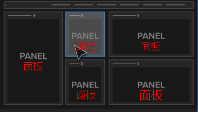 Panel