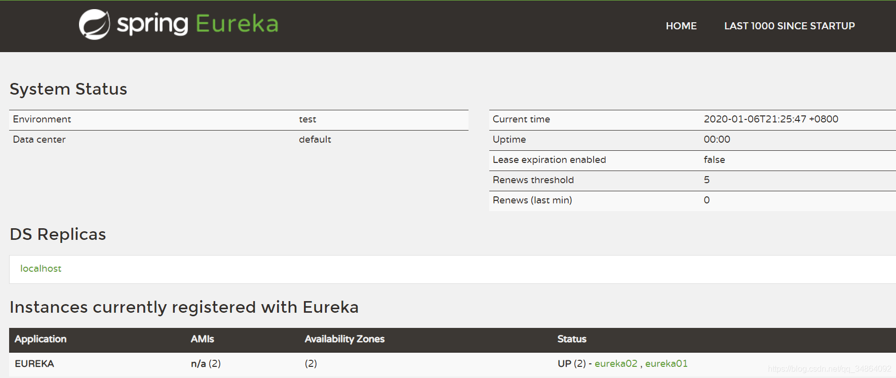 Eureka registry