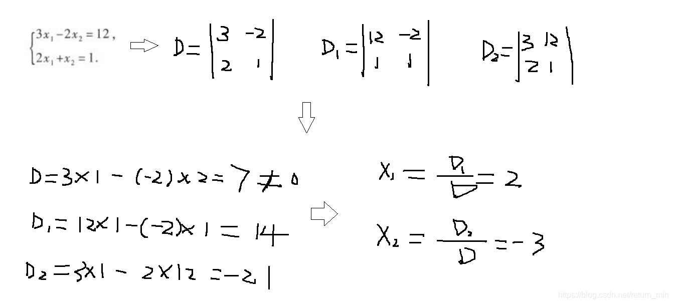 二阶行列式计算
