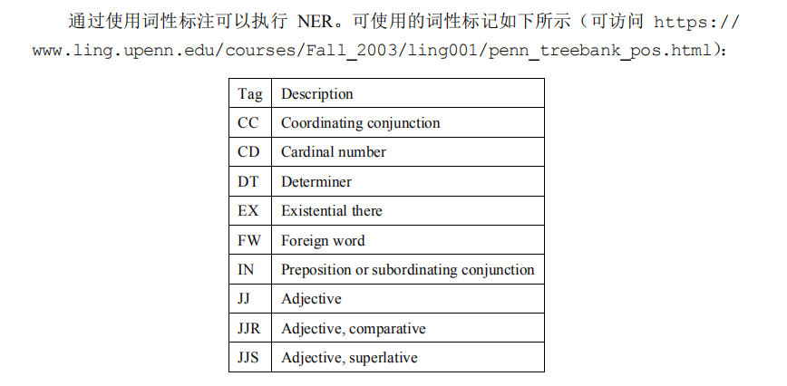 用nnp标记标注的标识符,就是命名实体