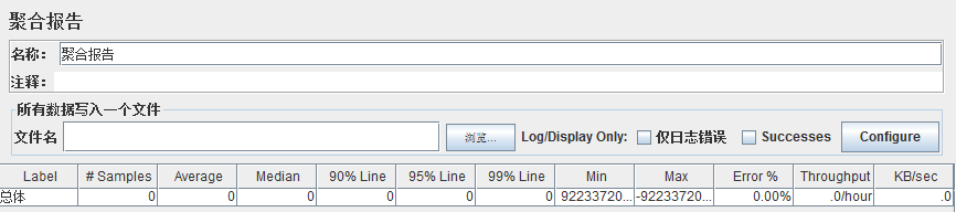 Jmeter+dubbo压测工具使用说明