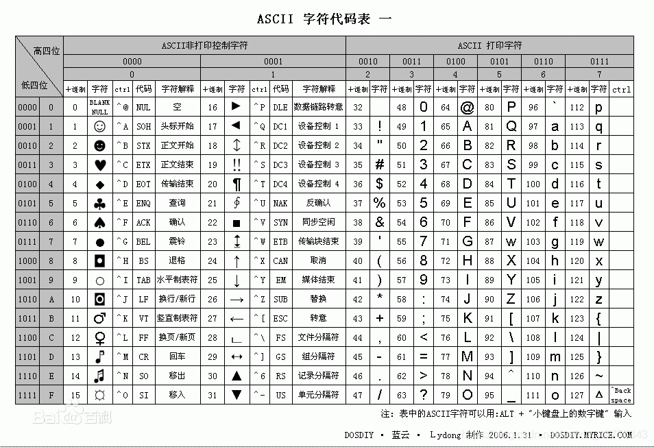 ここに画像を挿入説明