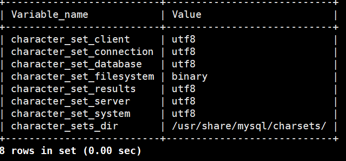 详解Linux下通过yum安装Mariadb/MySQL数据库(腾讯云也适用)