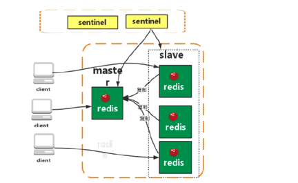 [外链图片转存失败,源站可能有防盗链机制,建议将图片保存下来直接上传(img-9DmqFNWi-1578369080148)(media/image2.png)]{width="6.0in" height="3.6819444444444445in"}
