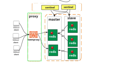 media/image3.png)]{width="6.0in" height="3.3722222222222222in"}