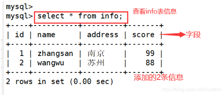 [外链图片转存失败,源站可能有防盗链机制,建议将图片保存下来直接上传(img-QzpSQDyW-1578370511547)(C:\Users\xumin\AppData\Roaming\Typora\typora-user-images\1578310008040.png)]