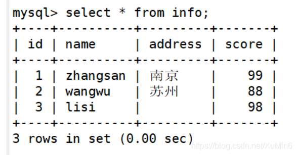 [外链图片转存失败,源站可能有防盗链机制,建议将图片保存下来直接上传(img-fOv2FIEr-1578370511548)(C:\Users\xumin\AppData\Roaming\Typora\typora-user-images\1578310948926.png)]