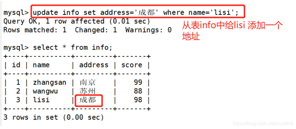 [外链图片转存失败,源站可能有防盗链机制,建议将图片保存下来直接上传(img-d31L324X-1578370511548)(C:\Users\xumin\AppData\Roaming\Typora\typora-user-images\1578311843746.png)]