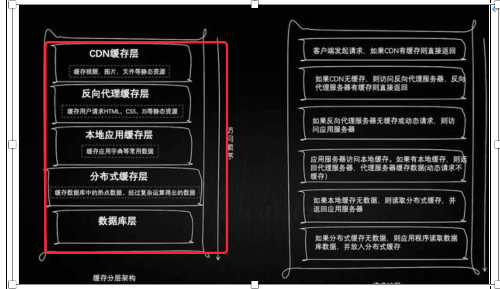 [外链图片转存失败,源站可能有防盗链机制,建议将图片保存下来直接上传(img-tTfJUaIu-1578369080169)(media/image24.png)]{width="5.763888888888889in" height="3.314583333333333in"}