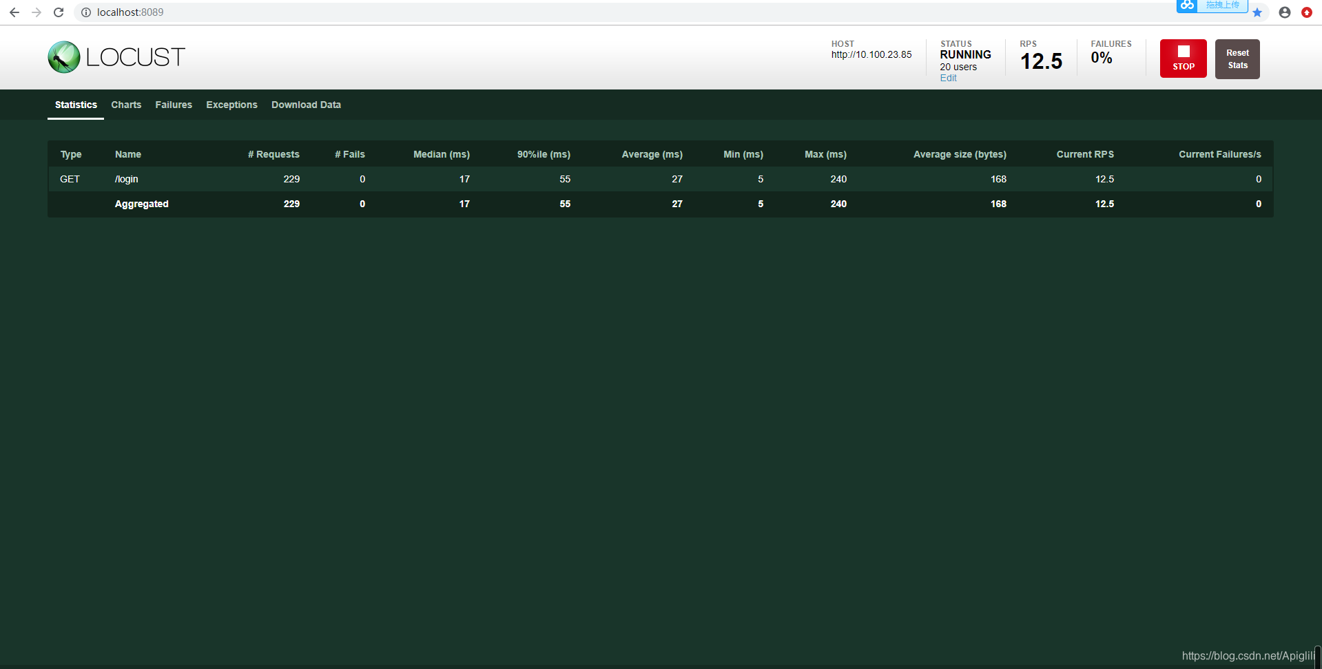python+locust性能测试环境部署以及基本使用-CSDN博客