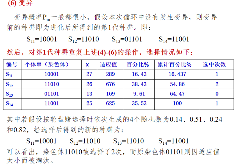 国科大高级人工智能9-模糊数学和遗传算法