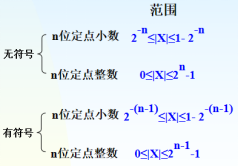 ここに画像を挿入説明