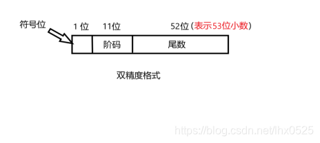 ここに画像を挿入説明