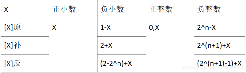 ここに画像を挿入説明