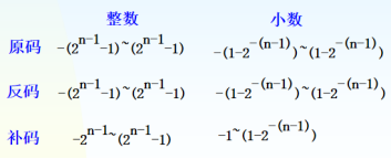 ここに画像を挿入説明