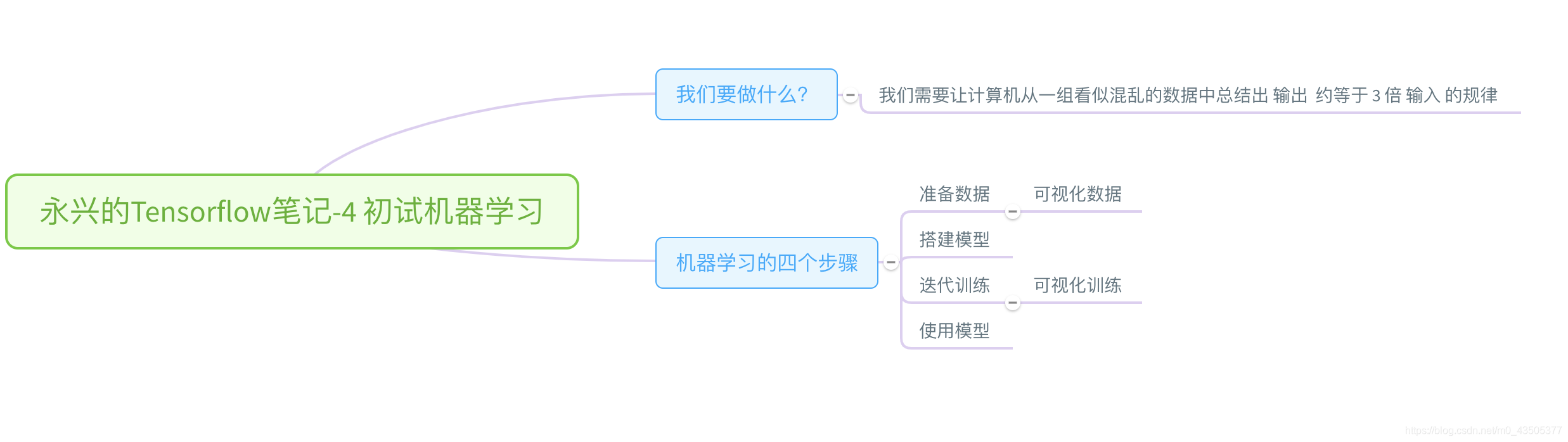 ここに画像を挿入説明