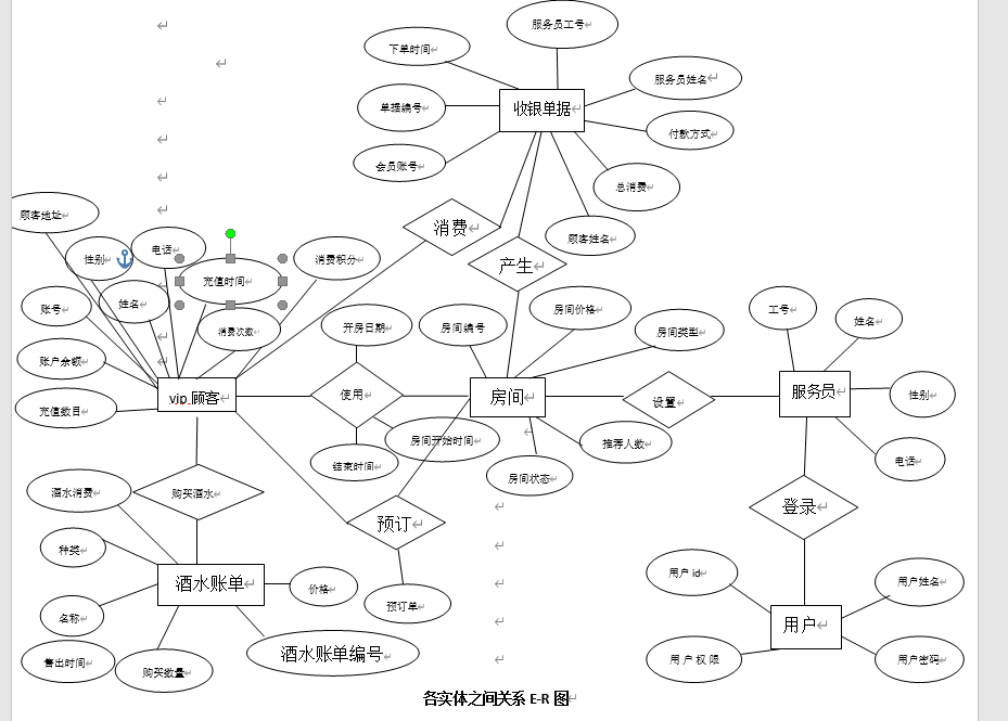 《数据库原理》课程设计报告