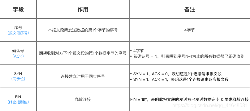 示意图示意图