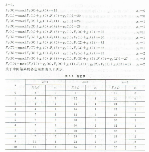 watermark,type_ZmFuZ3poZW5naGVpdGk,shadow_10,text_aHR0cHM6Ly9ibG9nLmNzZG4ubmV0L3dlaXhpbl80MDQ4MTQzMQ==,size_16,color_FFFFFF,t_70