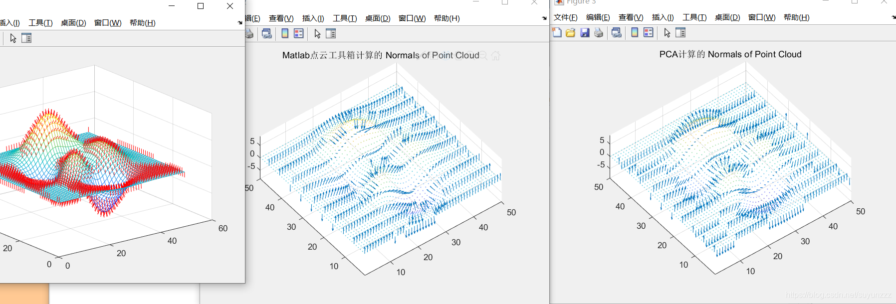 手写PCA(主元分析法)计算点云法向量(详细注释) 【Matlab代码】_multi—scale feature extraction on ...