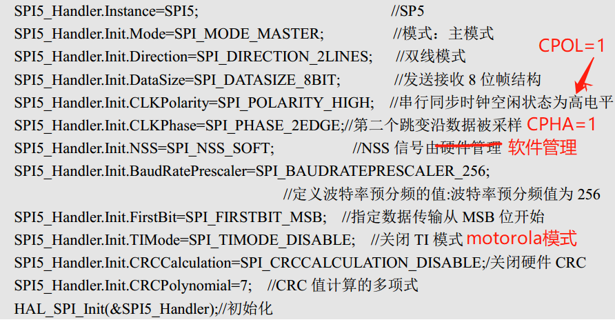 从零实现 SPI_flash（W25Q256）