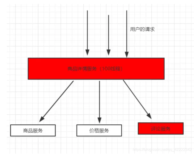 ここに画像を挿入説明