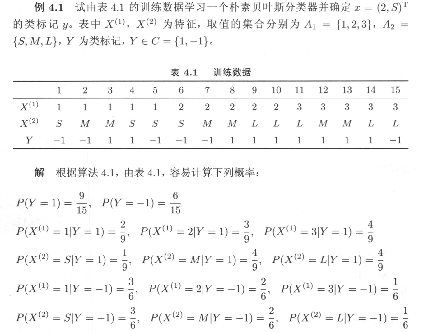 数数曲谱_钢琴简单曲谱(3)