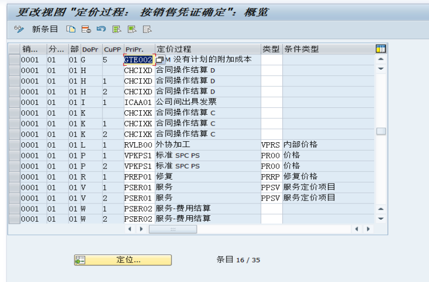 SAP Message No. V1212 No solution that can be determined by the pricing process Programmer Sought